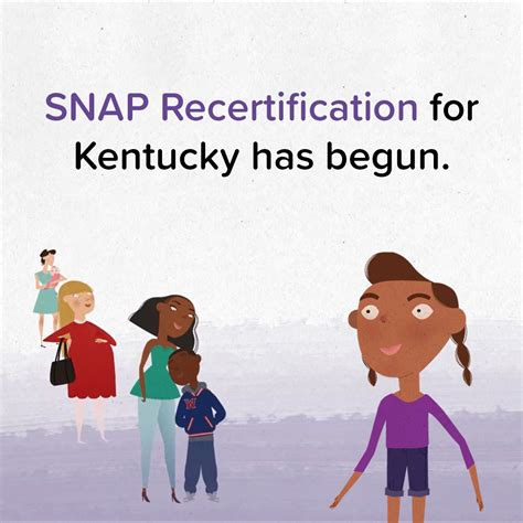 This is called your “certification period. . Kynect snap benefits recertification online